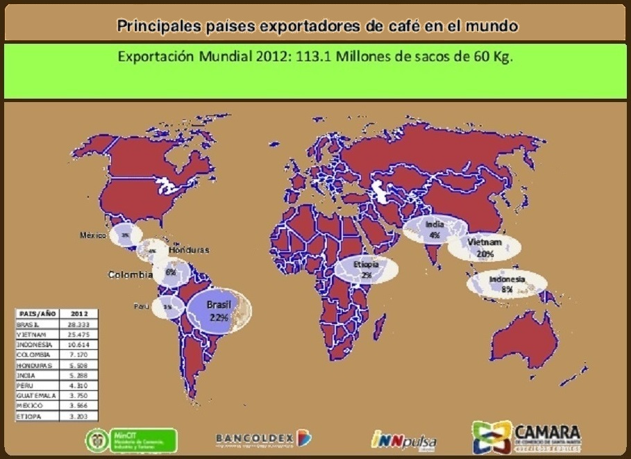 mapamundi-con-los-paises-exportadores